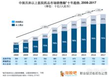 央行逆回購對股市與資產管理的影響