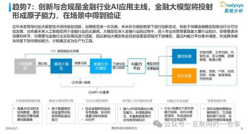 中國人工智能行業(yè)應用發(fā)展趨勢2024 軟件開發(fā)的現(xiàn)實之路